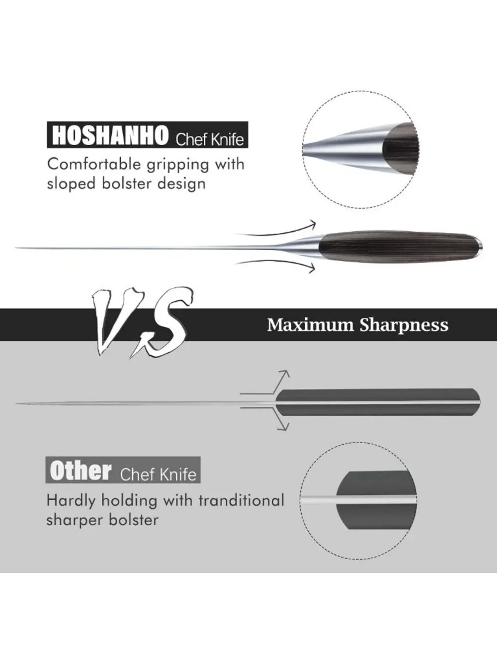 8-Inch Professional Chef's Knife - Japanese High Carbon Steel, Ultra Sharp
